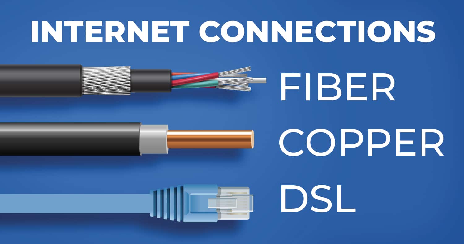 Difference Between Fiber Internet And DSL Or Cable -Luminate